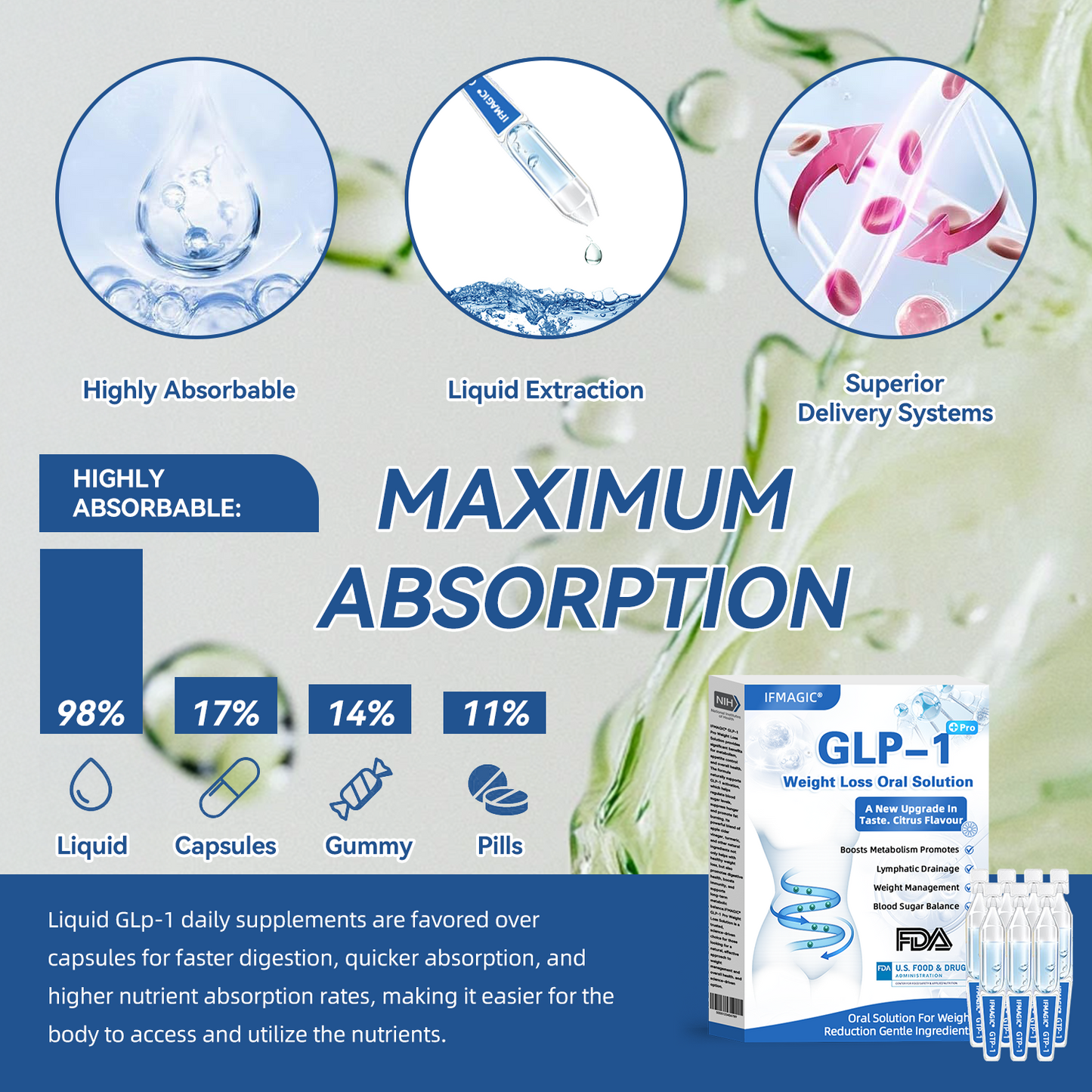 【Influencer's Pick】IFMAGIC® GLP-1 Pro Weight Loss Oral Solution  7 days visible effect, no side effects, suitable for all age groups