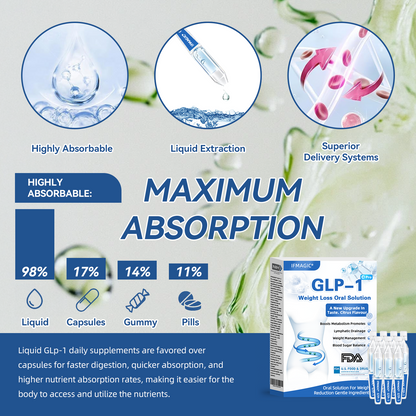 【Influencer's Pick】IFMAGIC® GLP-1 Pro Weight Loss Oral Solution  7 days visible effect, no side effects, suitable for all age groups