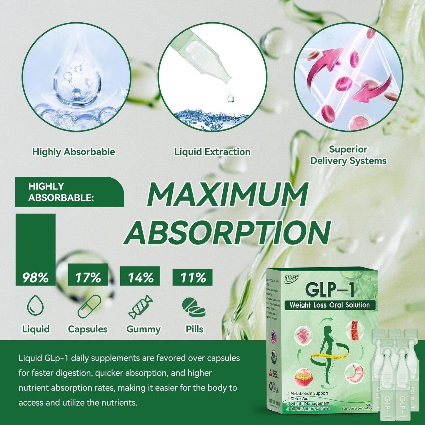 【Non-Irritating Formula】𝑆𝑇𝐷𝐸𝐼® 𝐺𝐿𝑃-1  𝑊𝑒𝑖𝑔ℎ𝑡 𝐿𝑜𝑠𝑠 𝑂𝑟𝑎𝑙 𝑆𝑜𝑙𝑢𝑡𝑖𝑜𝑛  Just once a week, visible changes in 7 days ✅ For obesity, cardiovascular health, diabetes, sleep apnea, joint issues, and more