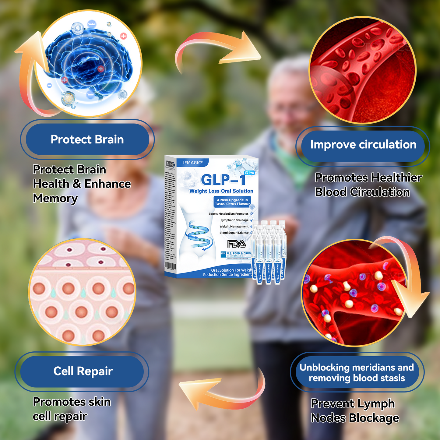 【Influencer's Pick】IFMAGIC® GLP-1 Pro Weight Loss Oral Solution  7 days visible effect, no side effects, suitable for all age groups