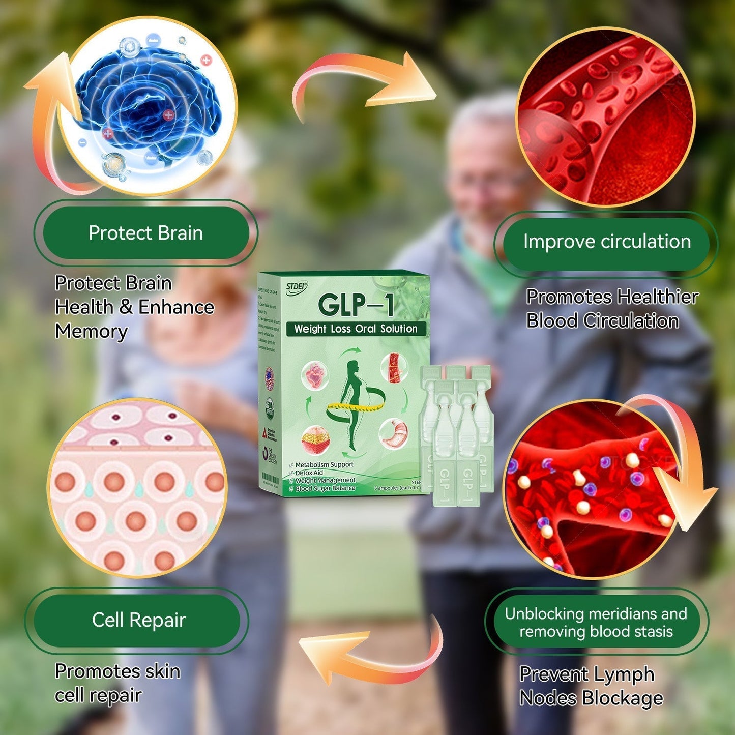 【Non-Irritating Formula】𝑆𝑇𝐷𝐸𝐼® 𝐺𝐿𝑃-1  𝑊𝑒𝑖𝑔ℎ𝑡 𝐿𝑜𝑠𝑠 𝑂𝑟𝑎𝑙 𝑆𝑜𝑙𝑢𝑡𝑖𝑜𝑛  Just once a week, visible changes in 7 days ✅ For obesity, cardiovascular health, diabetes, sleep apnea, joint issues, and more