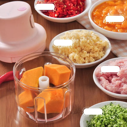 (🎁2025 New Year Hot Sale🎁 49% Off🎁)Wireless Food Chopper🔥